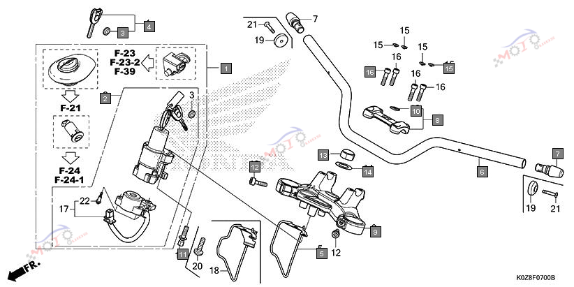 Frame Diagram